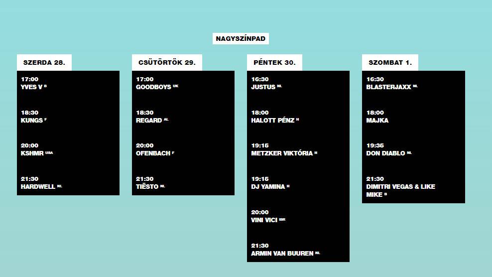 Balaton Sound 2023 - Main Stage timetable